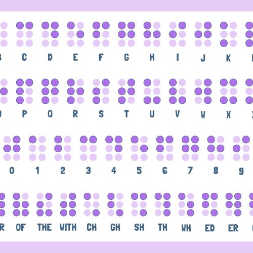 Morse Code Encode Decode in PHP