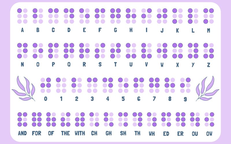 Morse Code Encode Decode in PHP